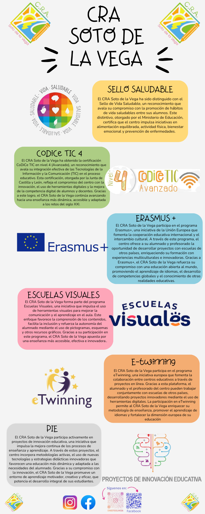 InfografíaCraStoto